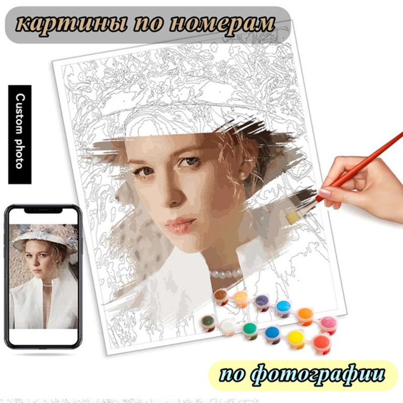Photo Custom Painting By Numbe - огляд і ціна Art Craft Number