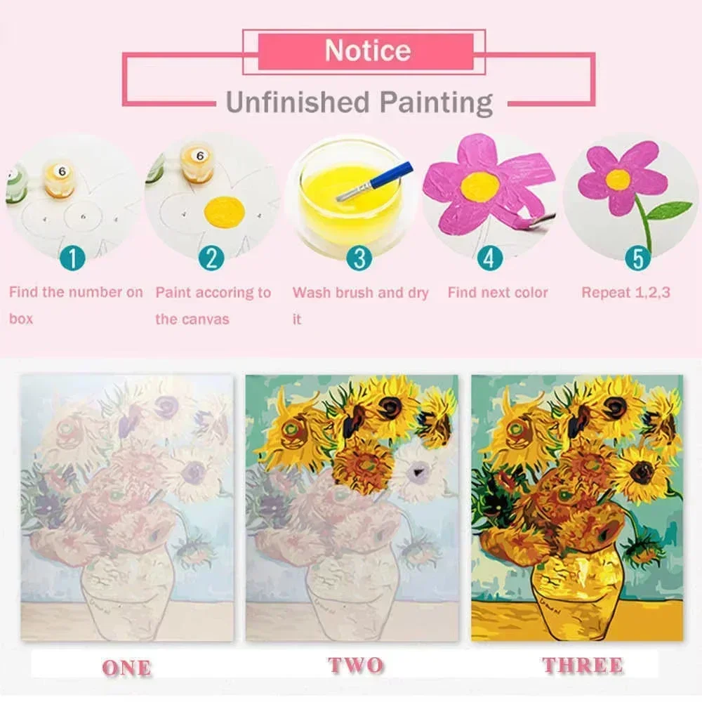 Paint By Numbers Kit for Adult - огляд і ціна Art Craft Cat