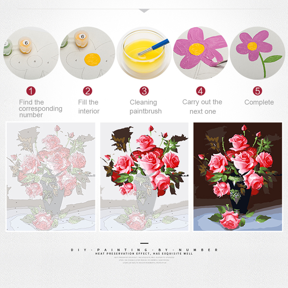 EverShine Pictures By Numbers  - огляд і ціна Art Craft Number